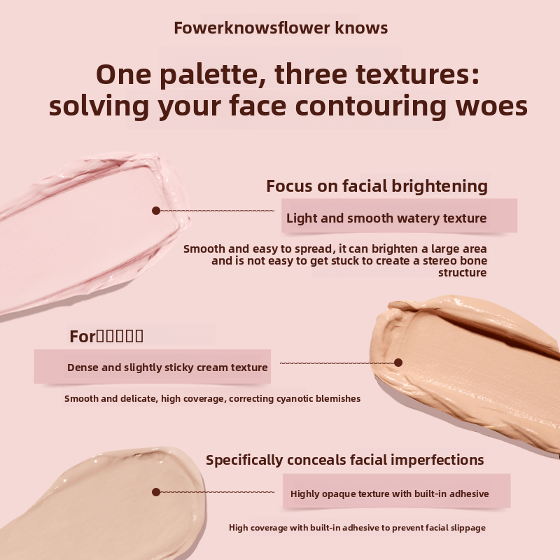 FLOWER KNOWS THE SWEETIE BEAR  - Highlighter Bronzer Palette 评论和价格